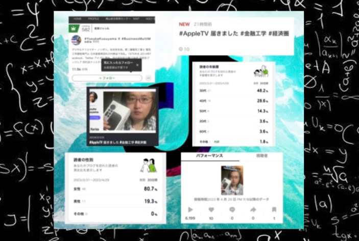 男性、tiktok運用